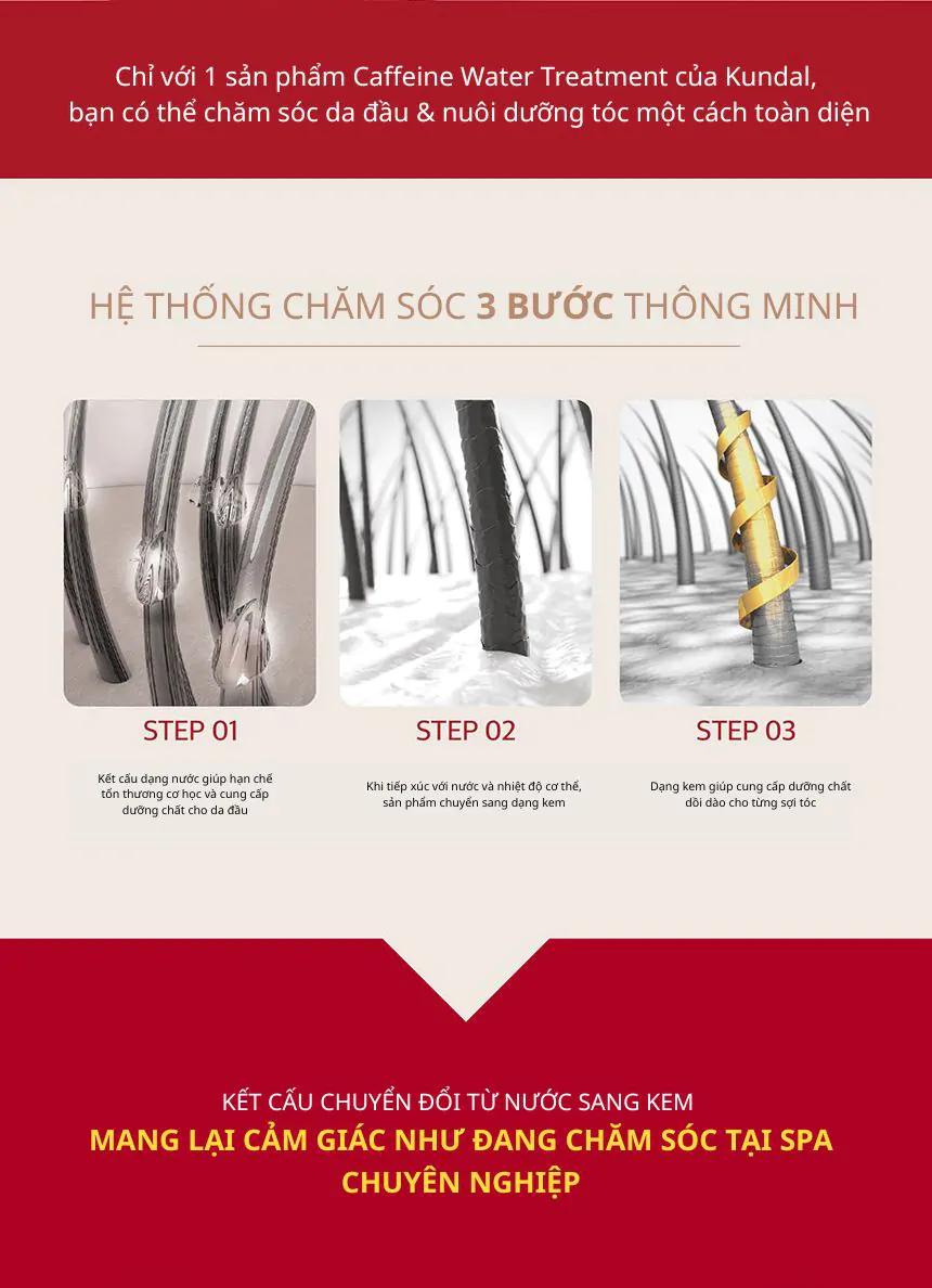 Nước Phục Hồi Da Đầu Và Ngăn Ngừa Rụng Tóc Kundal Caffeine 300ml