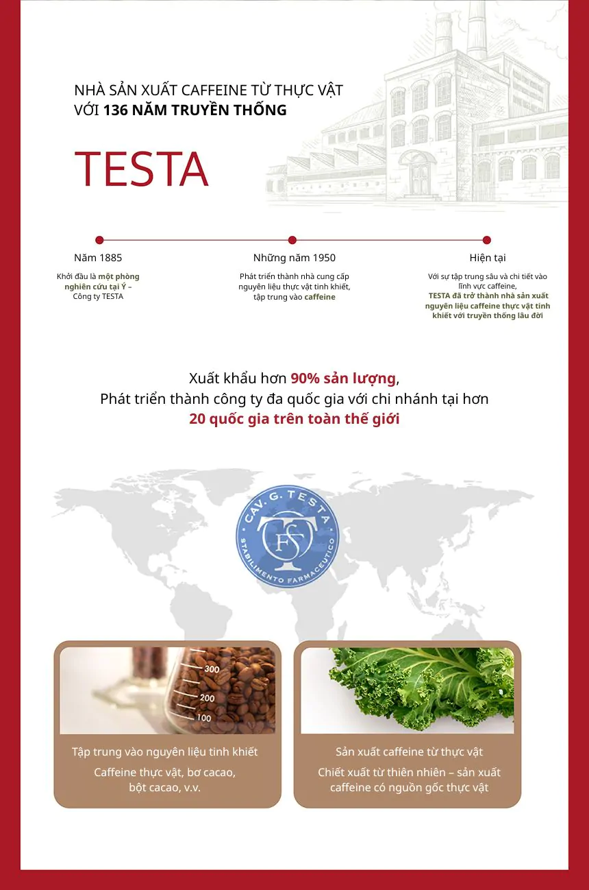 Nước Phục Hồi Da Đầu Và Ngăn Ngừa Rụng Tóc Kundal Caffeine 300ml