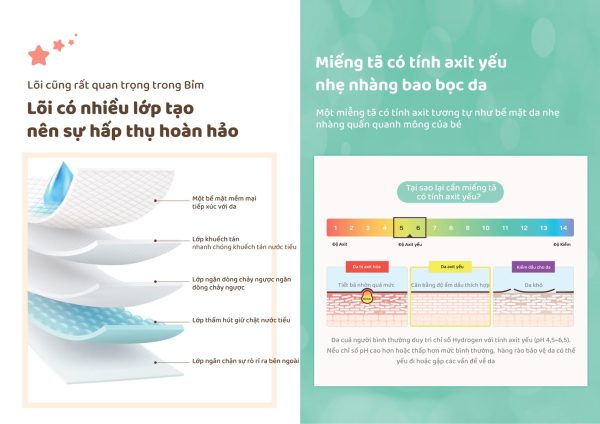 Tã/Bỉm dán Hàn Quốc BOSOMI Wonder X Wonder Step 2 cho bé gái&bé trai(S 4~7kg, 46miếng/1 bịch) - Ảnh 2