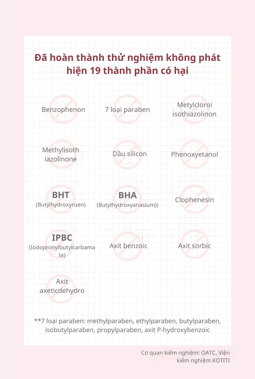 Dầu Gội Ngăn Ngừa Rụng Tóc KUNDAL Caffeine 500ml