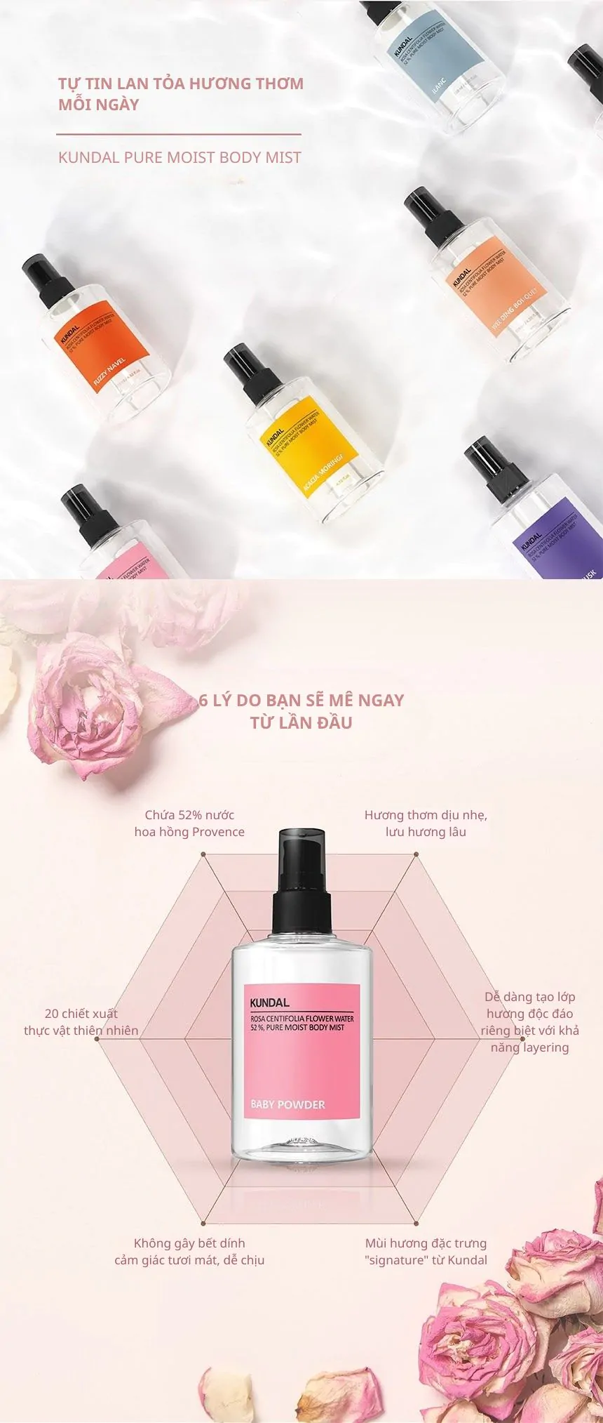 Xịt Khử Mùi Cơ Thể KUNDAL 128ml