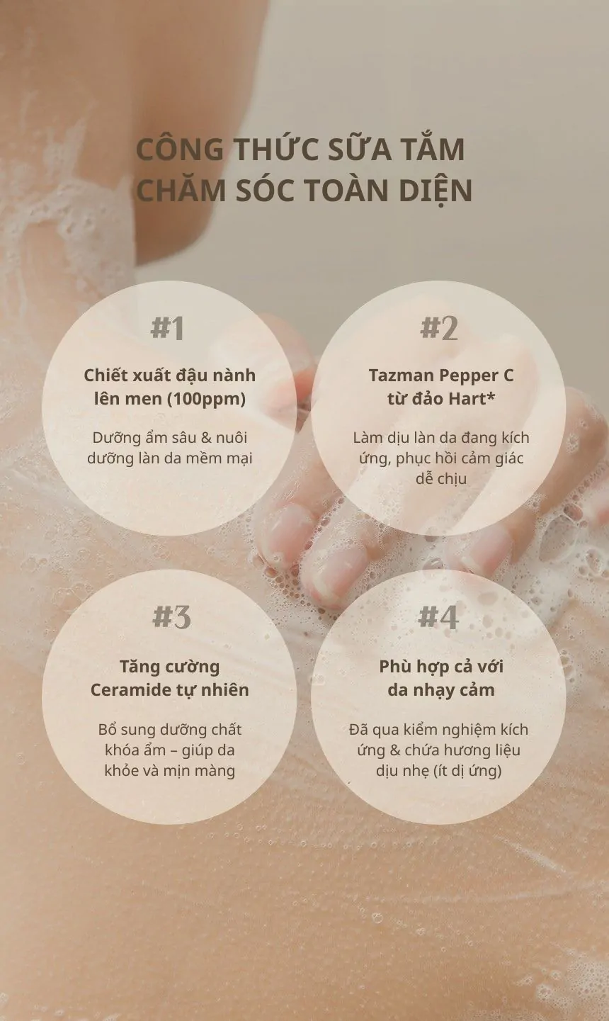 Combo Sữa Tắm 500ml + Kem Dưỡng Thể Kundal Rich Soymilk 200ml