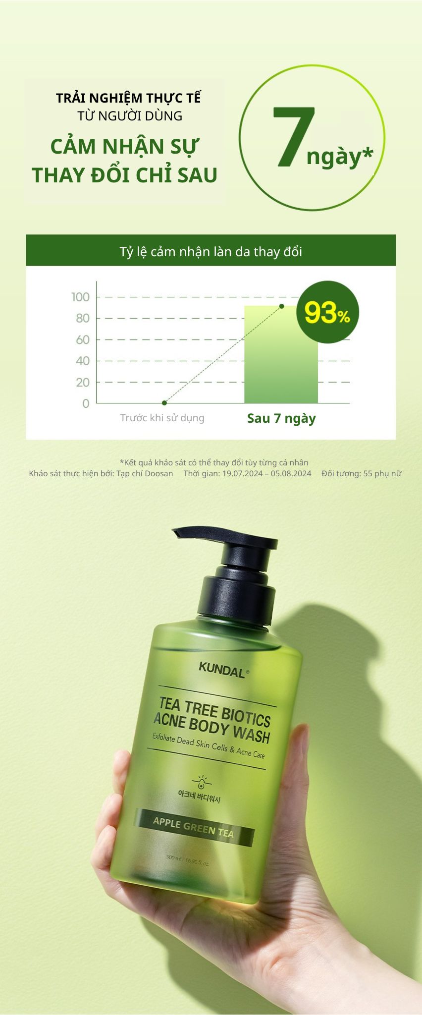 Sữa Tắm Ngừa Mụn Kundal Tea Tree Biotics 500ml