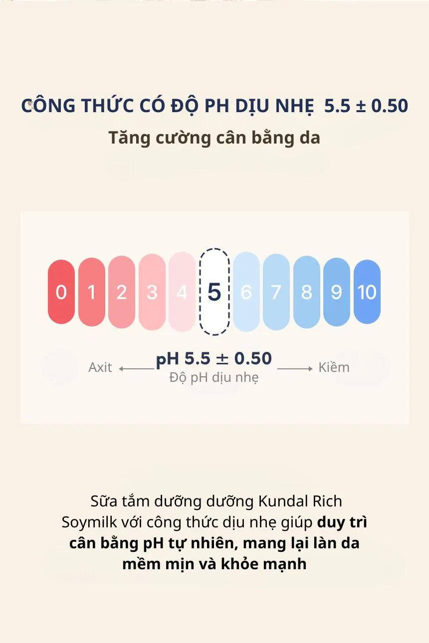 Sữa tắm dưỡng ẩm Kundal Rich Soymilk 500ml