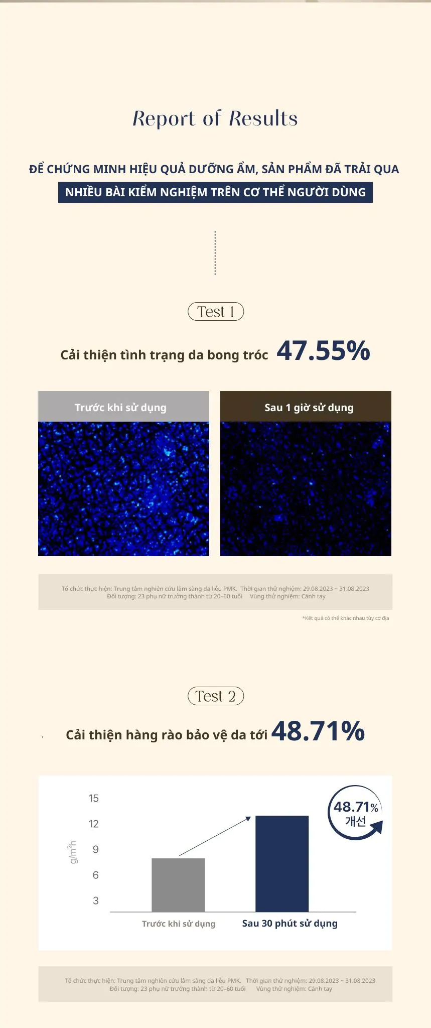 Sữa tắm dưỡng ẩm Kundal Rich Soymilk 500ml