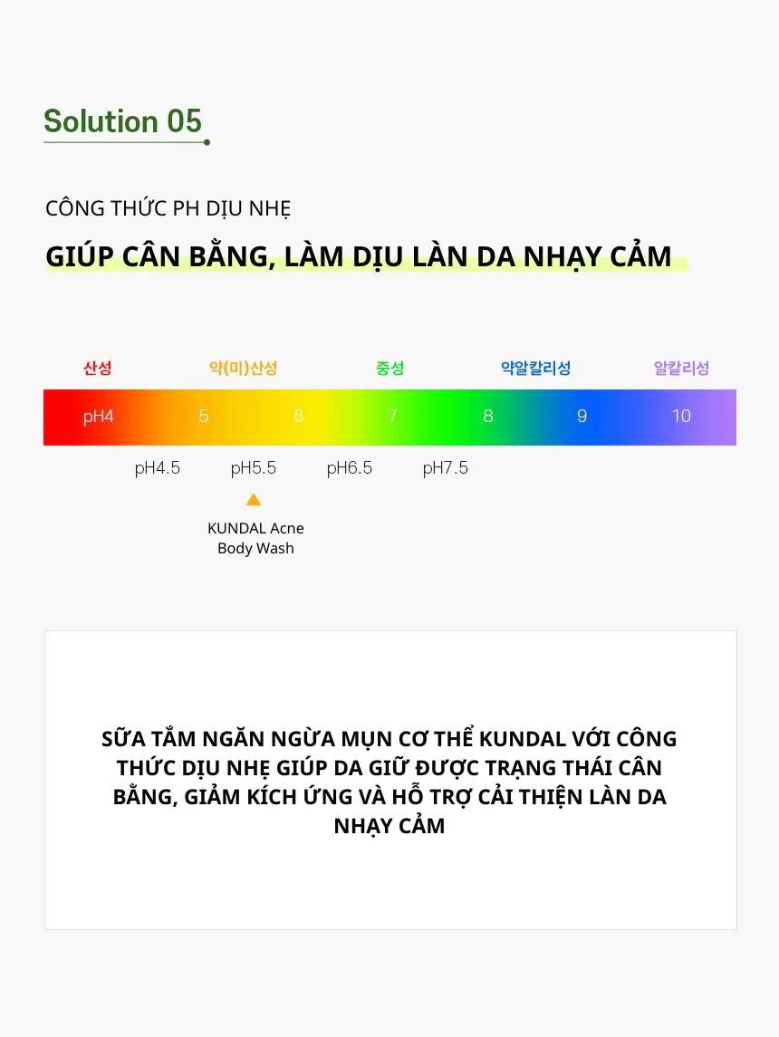 Sữa Tắm Ngừa Mụn Kundal Tea Tree Biotics 500ml