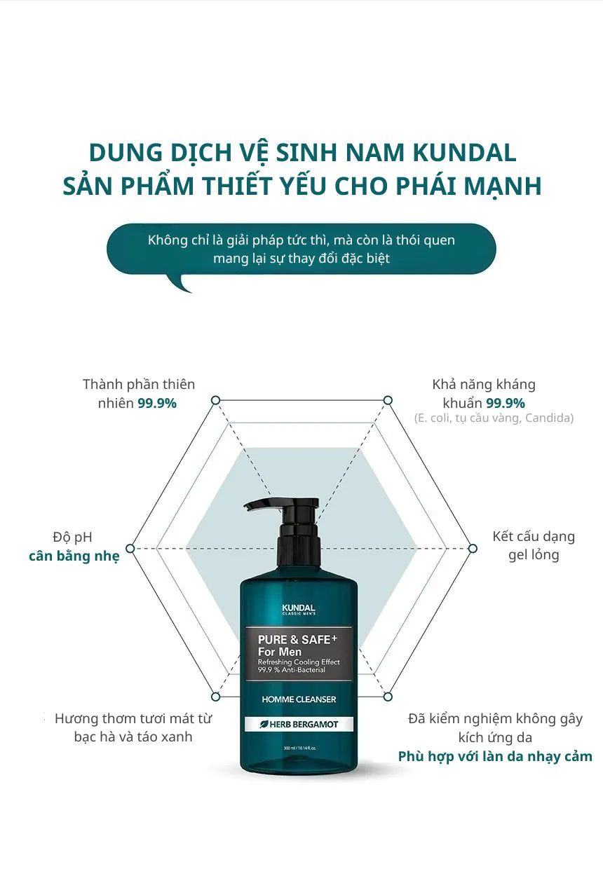 Dung Dịch Vệ Sinh Nam Kundal Pure &#038; Safe 300ml