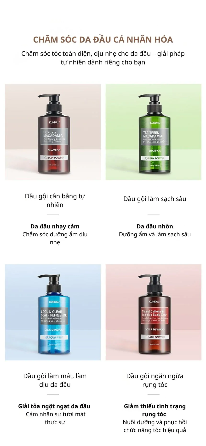 Set Dầu Gội &#8211; Dầu Xả Kundal Honey&#038;Macadamia 500ml*2ea