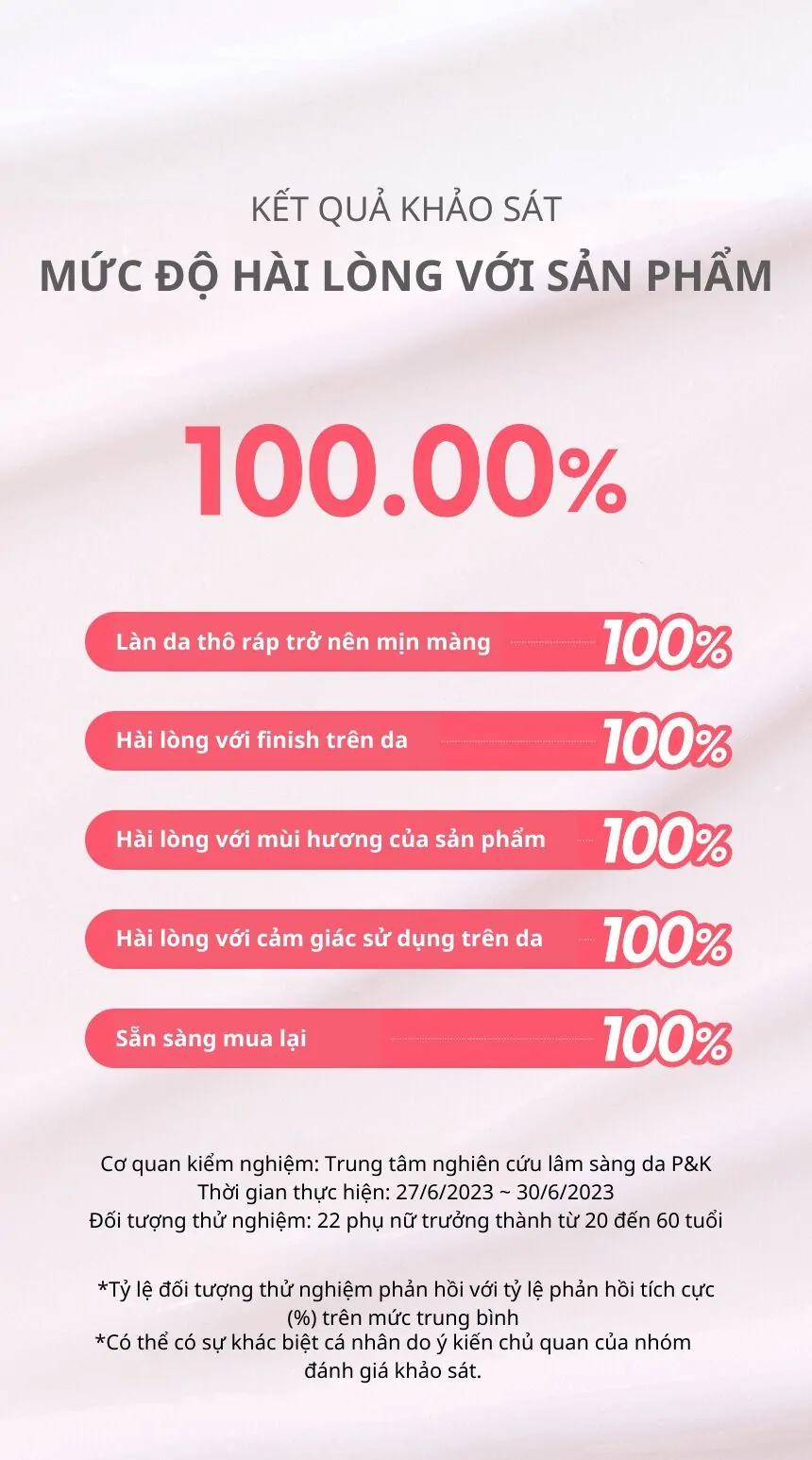 Sữa Dưỡng Thể Kundal Honey &#038; Macadamia 500ml