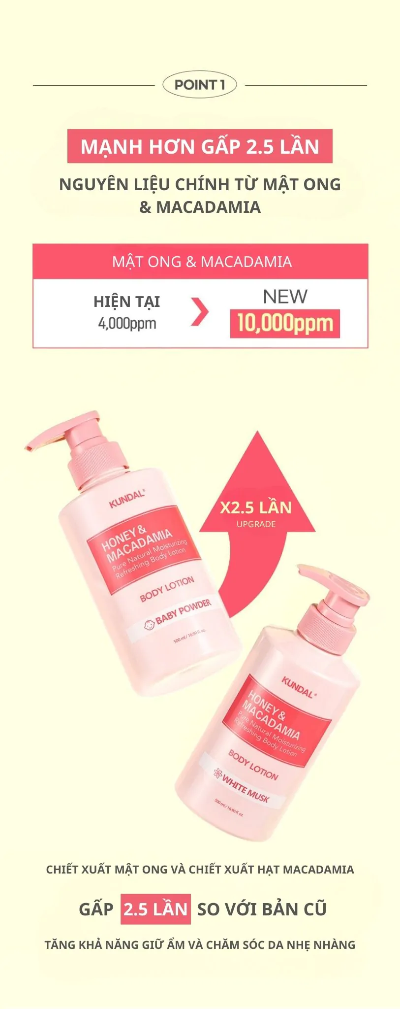 Sữa Dưỡng Thể Kundal Honey &#038; Macadamia 500ml