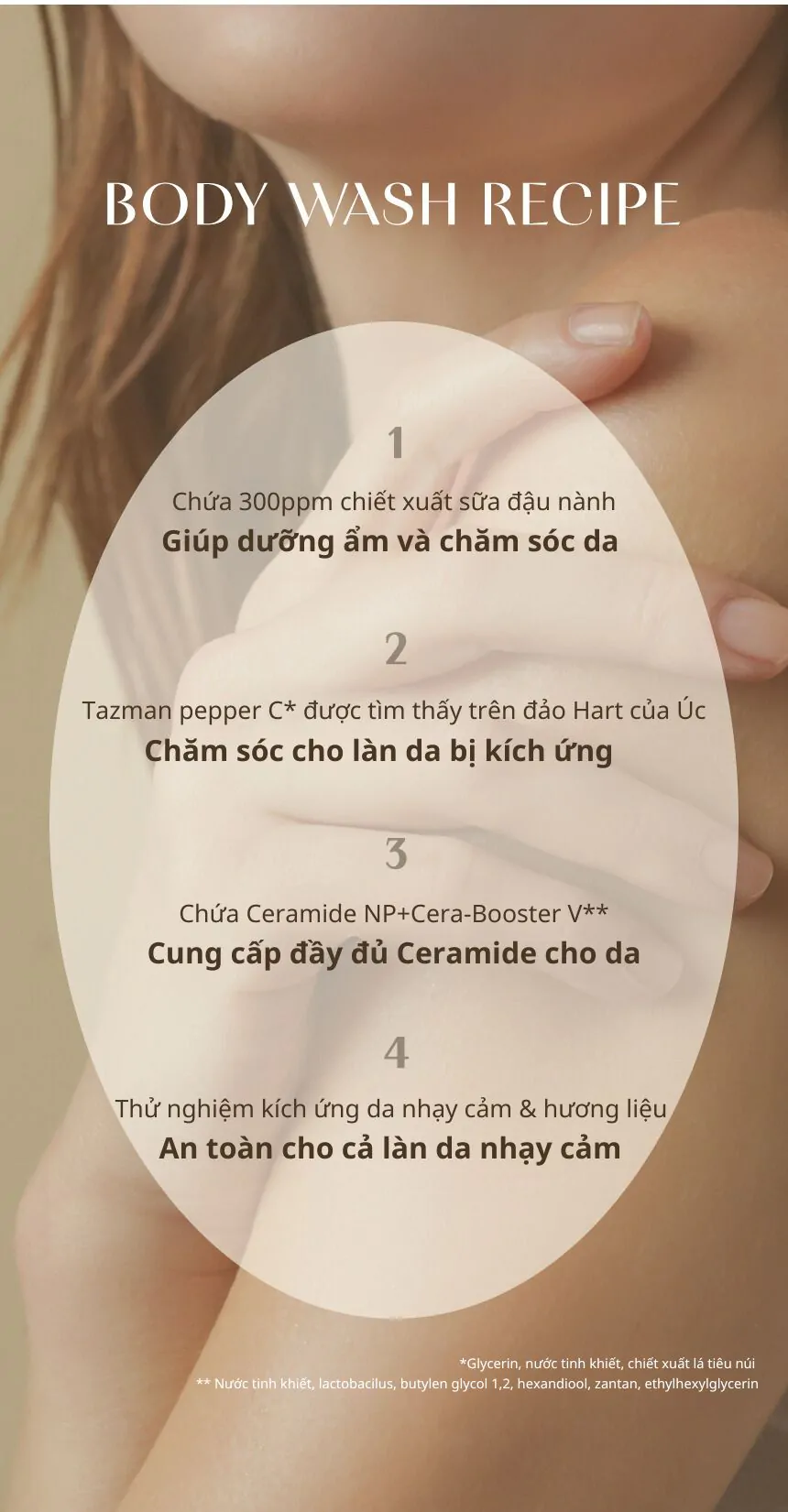 Kem Dưỡng Thể Kundal Rich Soymilk 200ml