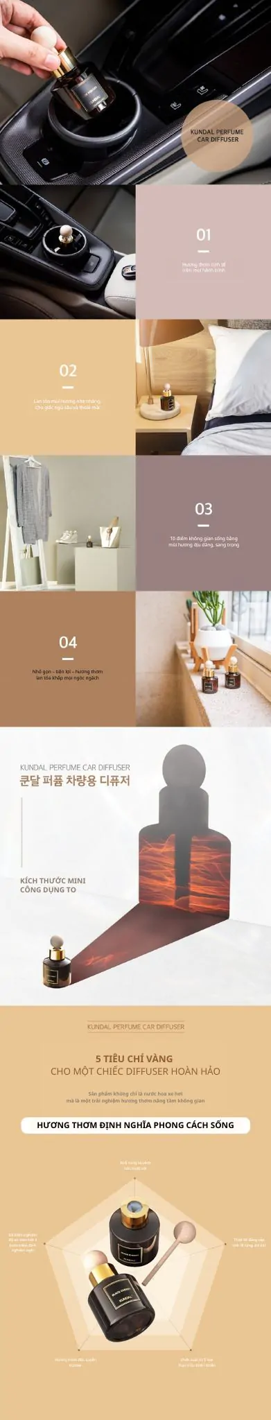 Set tinh dầu thơm oto cao cấp Kundal 75ml *2EA