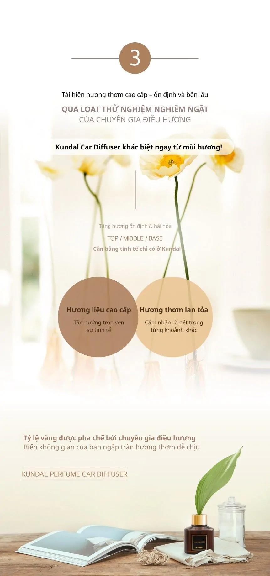 Set tinh dầu thơm oto cao cấp Kundal 75ml *2EA