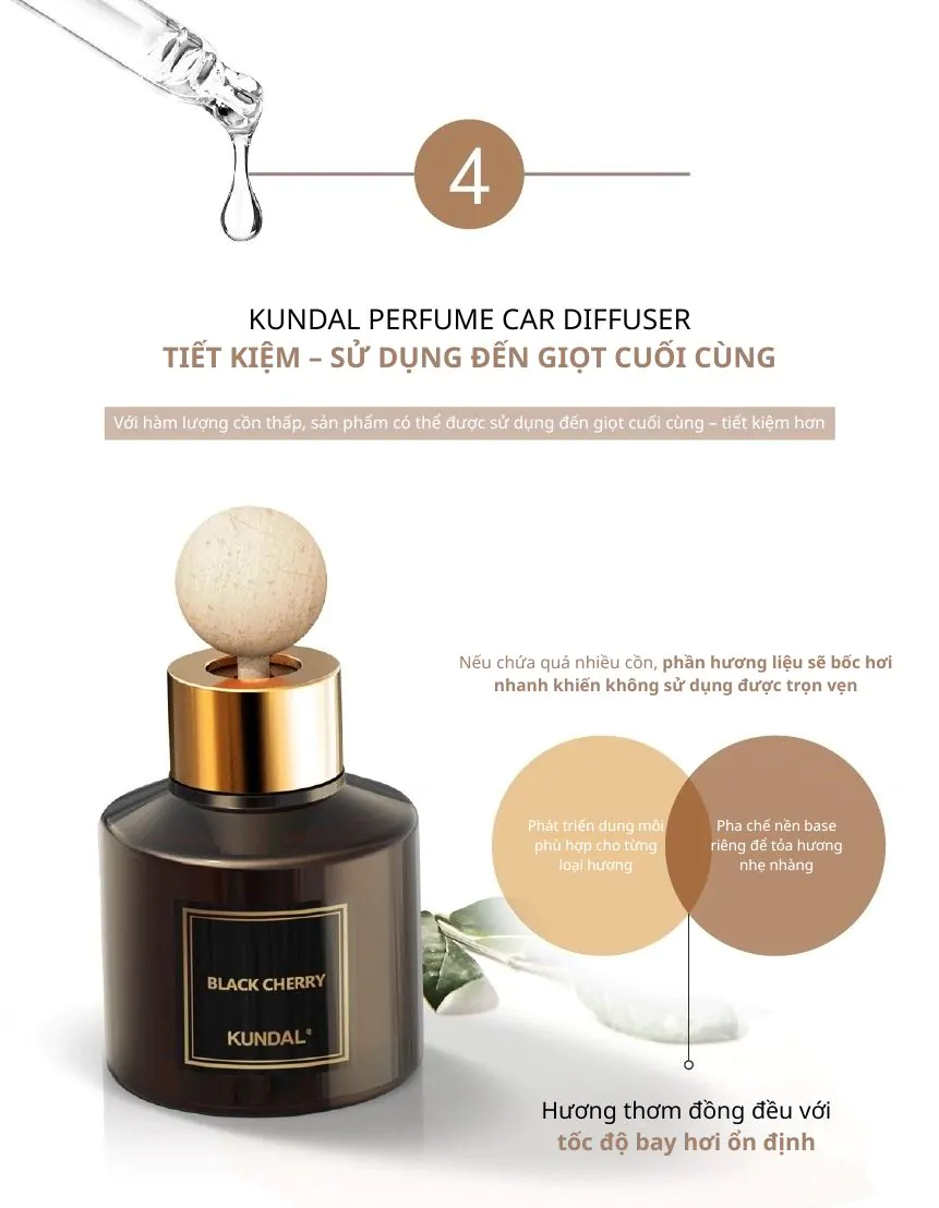 Set tinh dầu thơm oto cao cấp Kundal 75ml *2EA