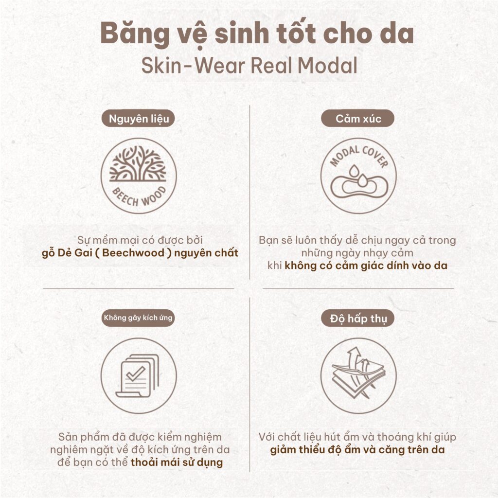 Làm Sao Để Bảo Vệ Sức Khoẻ Vùng Kín Mỗi Ngày Đúng Cách?