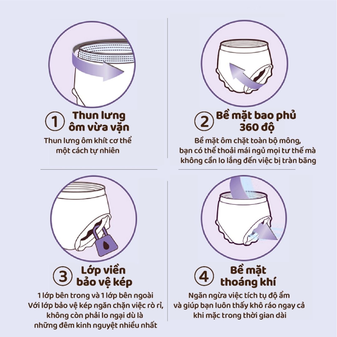 Băng vệ sinh dạng quần Real Modal Size M / L (4 miếng)