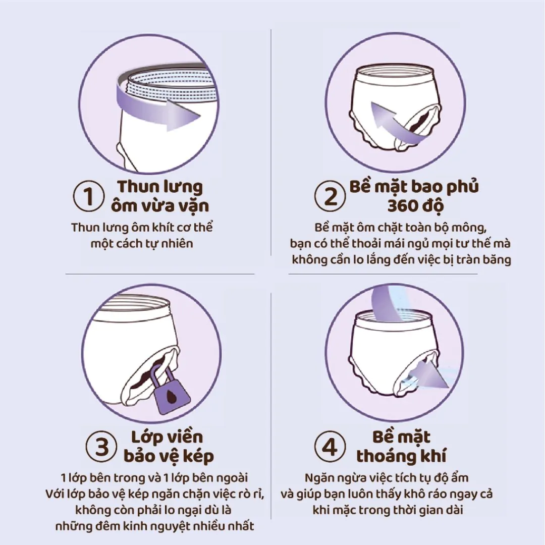 Băng vệ sinh dạng quần Real Modal Size M / L (4 miếng)