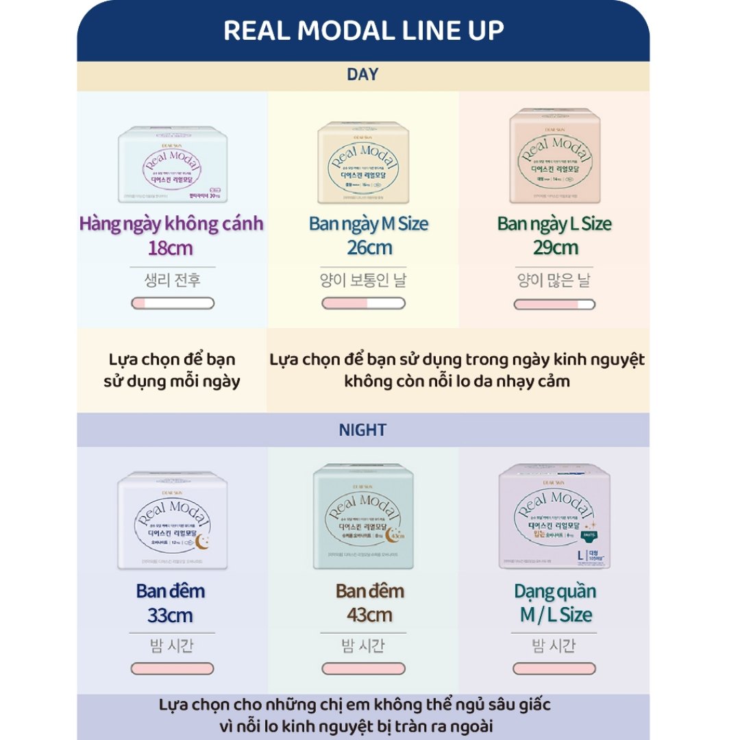 Băng vệ sinh dạng quần Real Modal Size M / L (4 miếng)