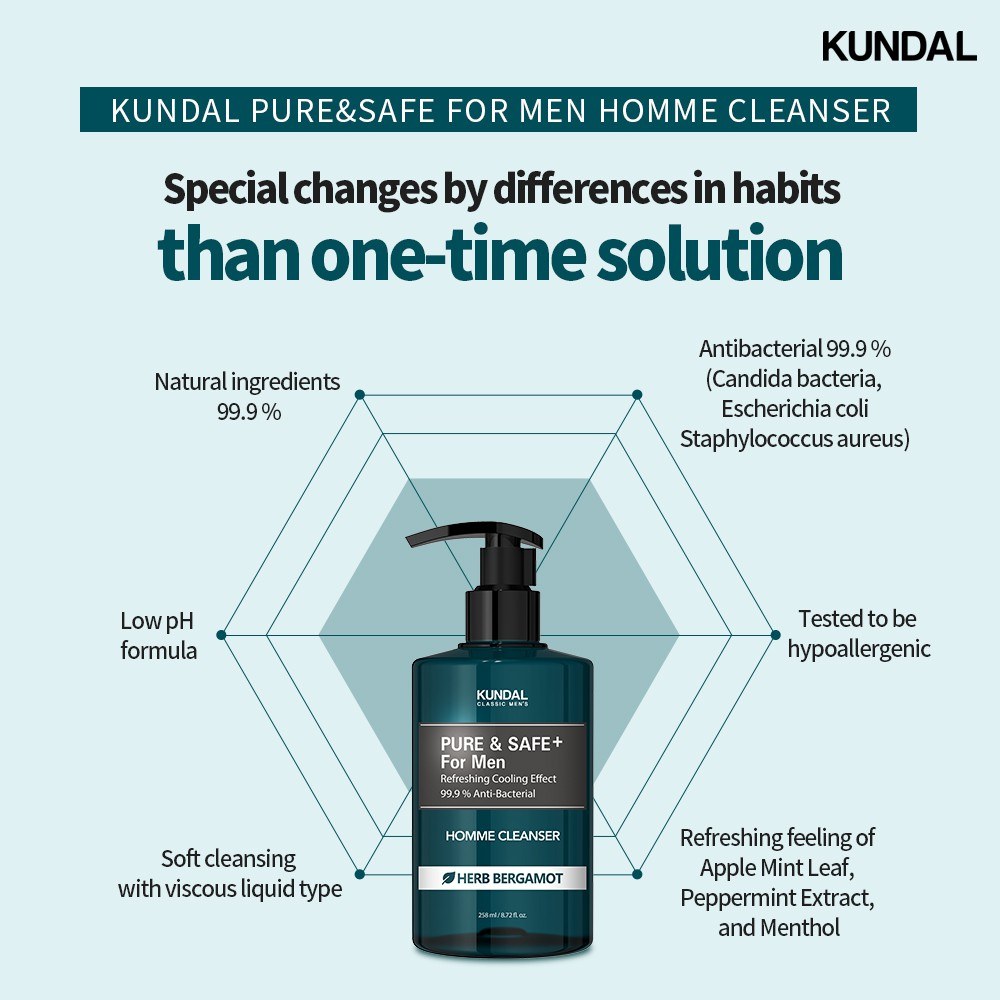 Dung Dịch Vệ Sinh Nam Kundal Pure & Safe 300ml
