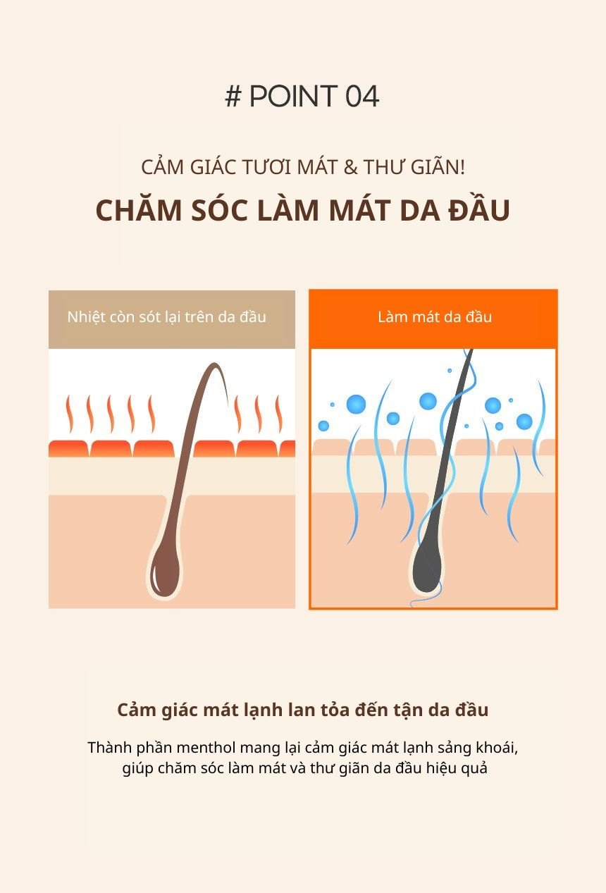 Dầu Xả Ngăn Ngừa Rụng Tóc KUNDAL Real Beer Yeast 200ml