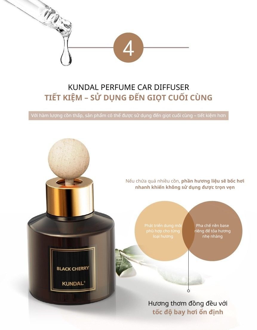 Set tinh dầu thơm ô tô cao cấp Kundal 75ml*2EA