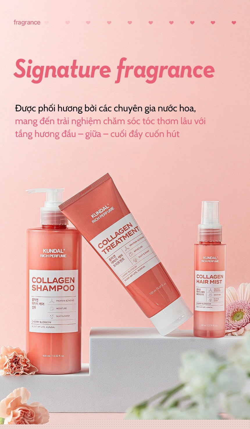 Xịt phục hồi tóc KUNDAL Damage Care Hair Mist - Cherry Blossom 80ml