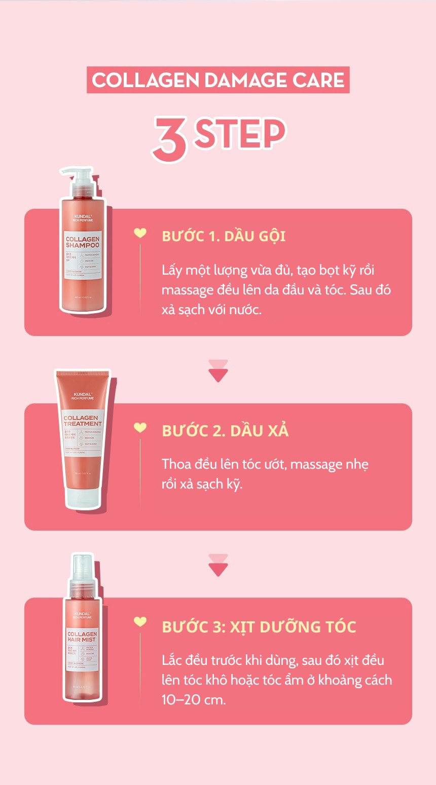 Dầu xả phục hồi tóc Collagen Kundal Rich Perfume - Cherry Blossom 150ml