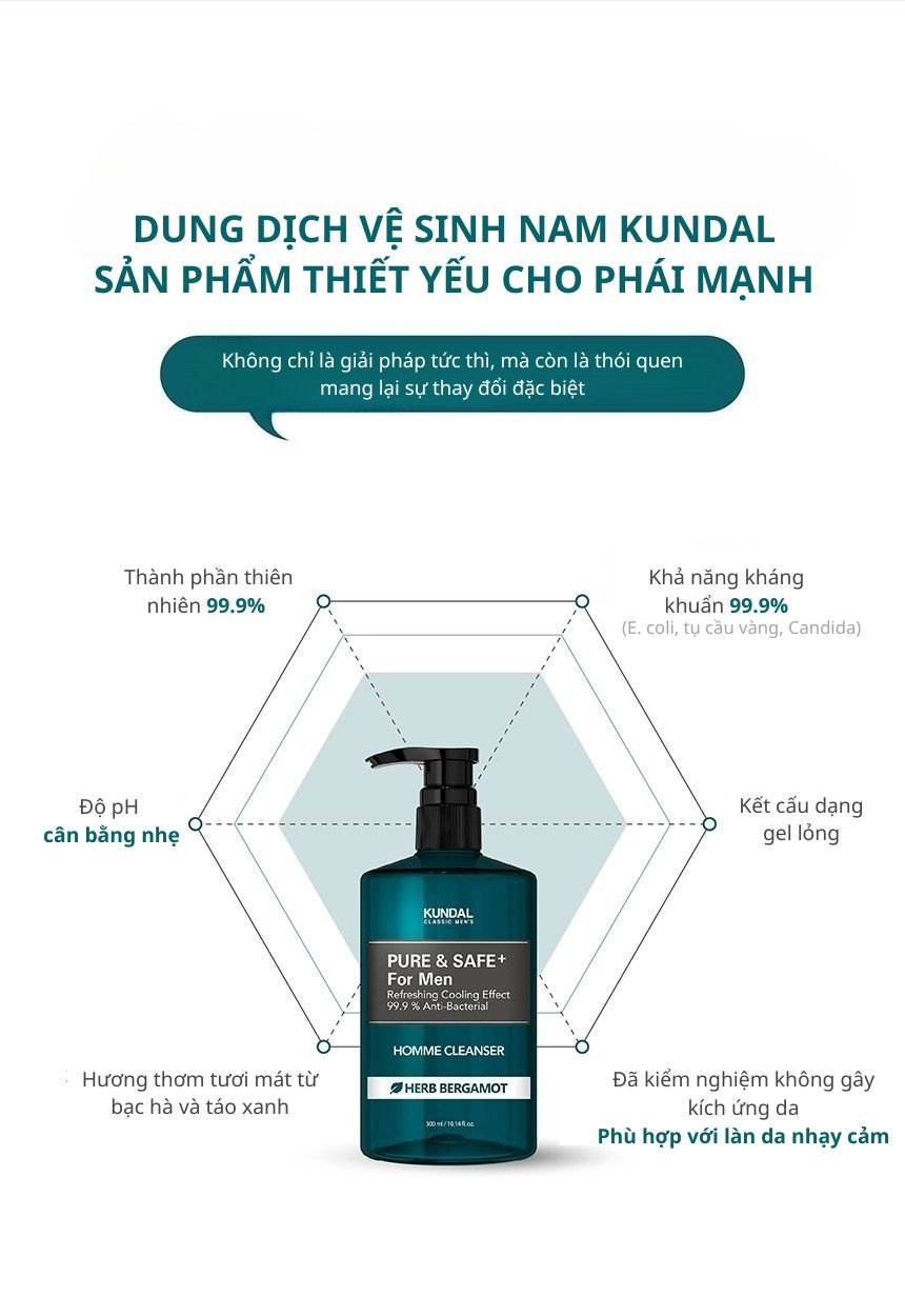 Dung Dịch Vệ Sinh Nam Kundal Pure & Safe 300ml