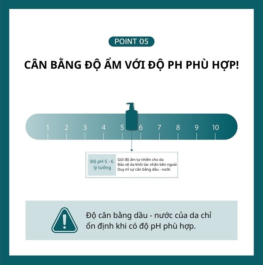 Dung Dịch Vệ Sinh Nam Kundal Pure & Safe 300ml