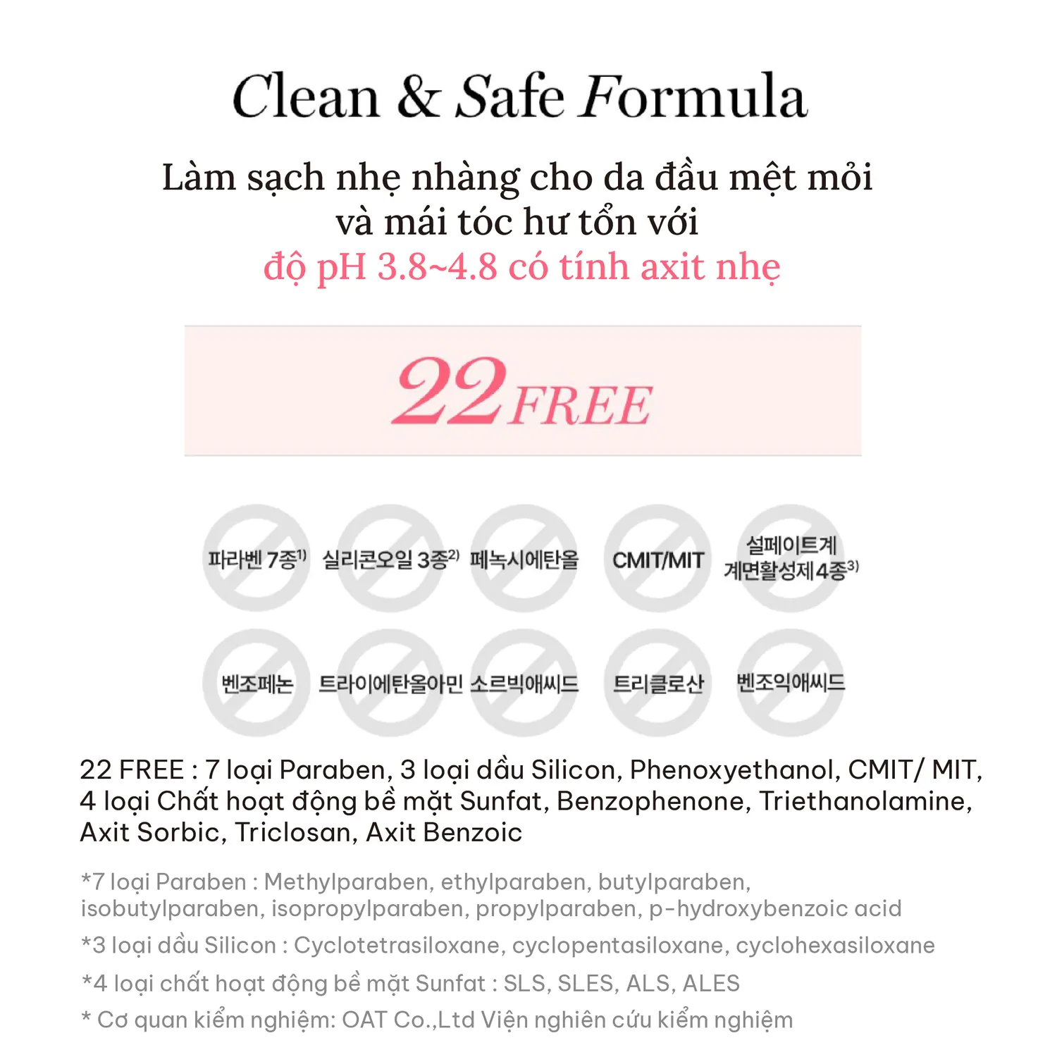 Dầu Gội Chăm Sóc Tóc Hư Tổn KUNDAL Protein Bonding 500ml
