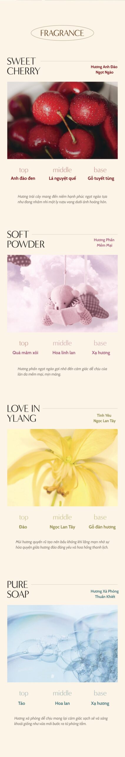 Tinh dầu thơm phòng KUNDAL Rich Perfume 250ml