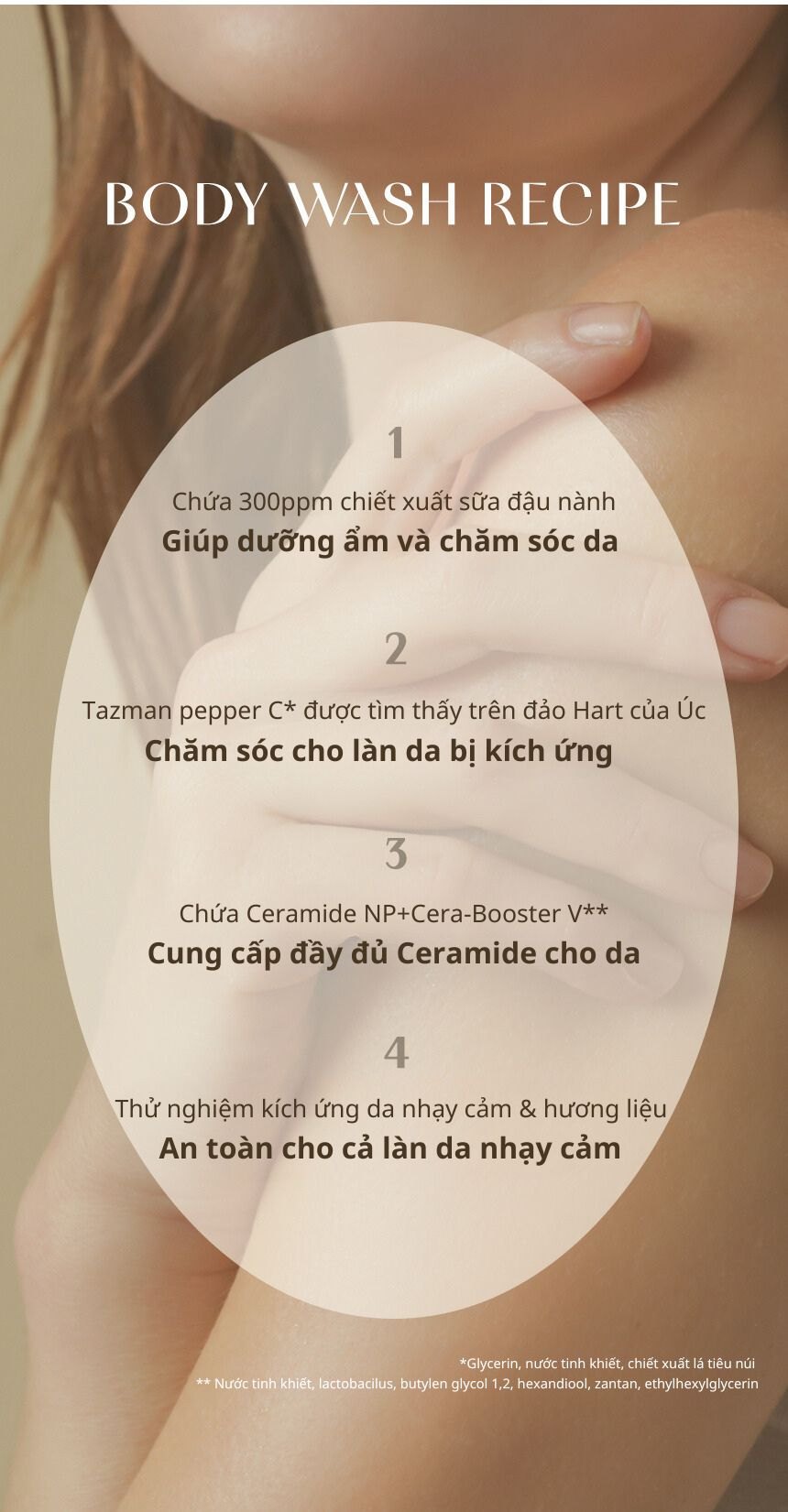 Kem Dưỡng Thể Kundal Rich Soymilk 200ml