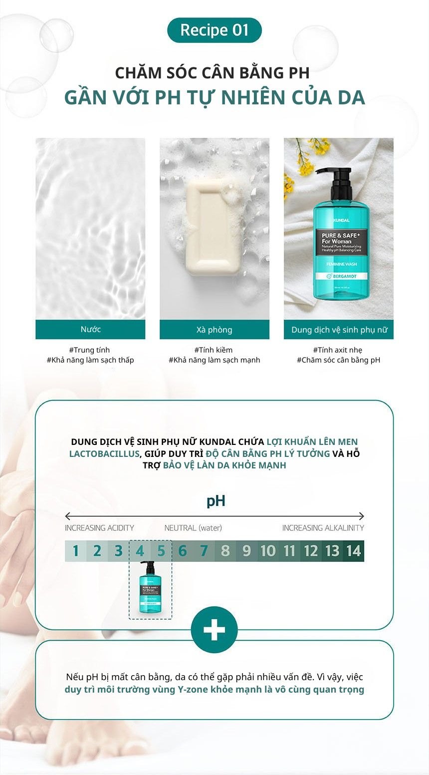 Dung dịch vệ sinh phụ nữ Kundal Pure & Safe 300ml