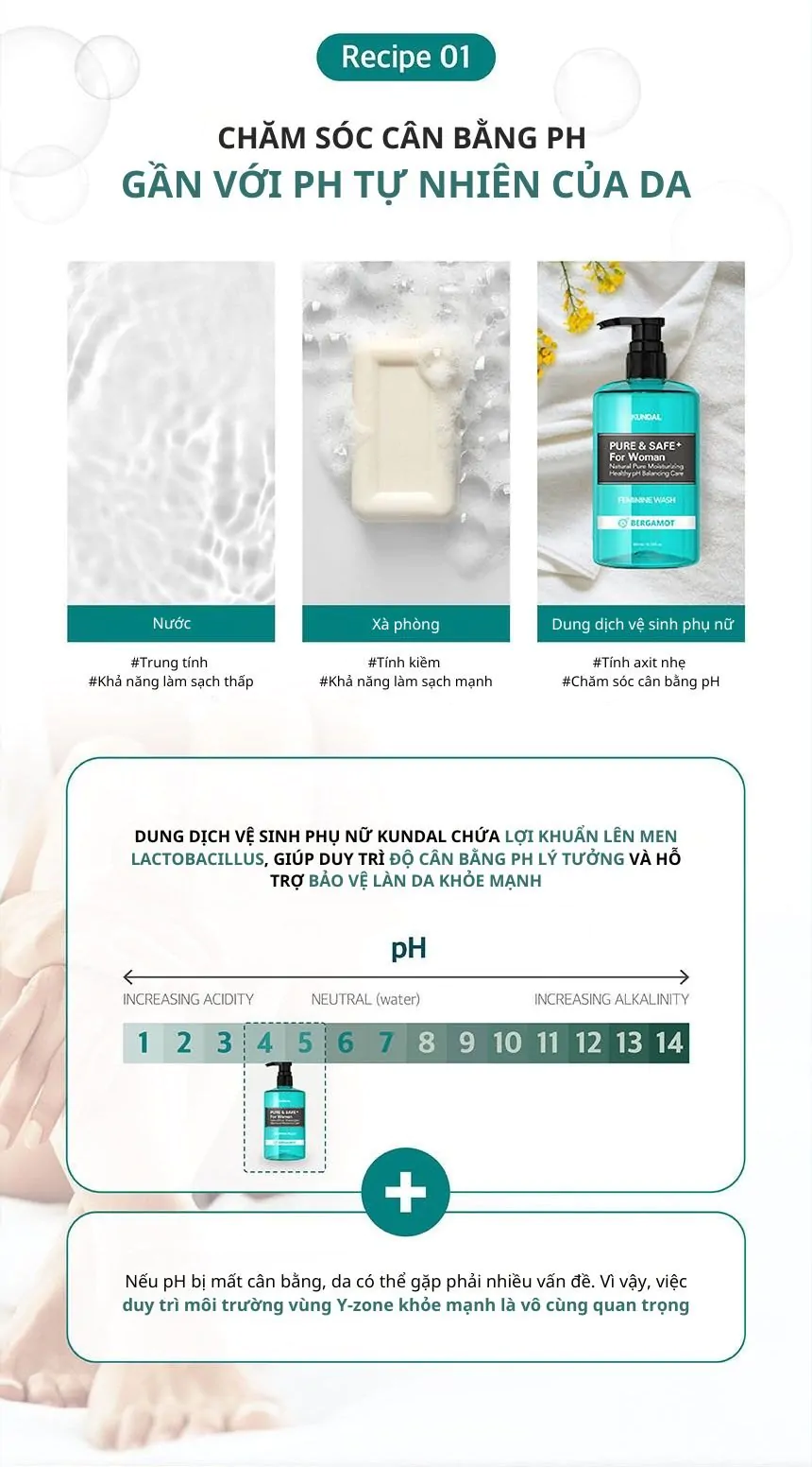 Dung dịch vệ sinh phụ nữ Kundal Pure & Safe 300ml