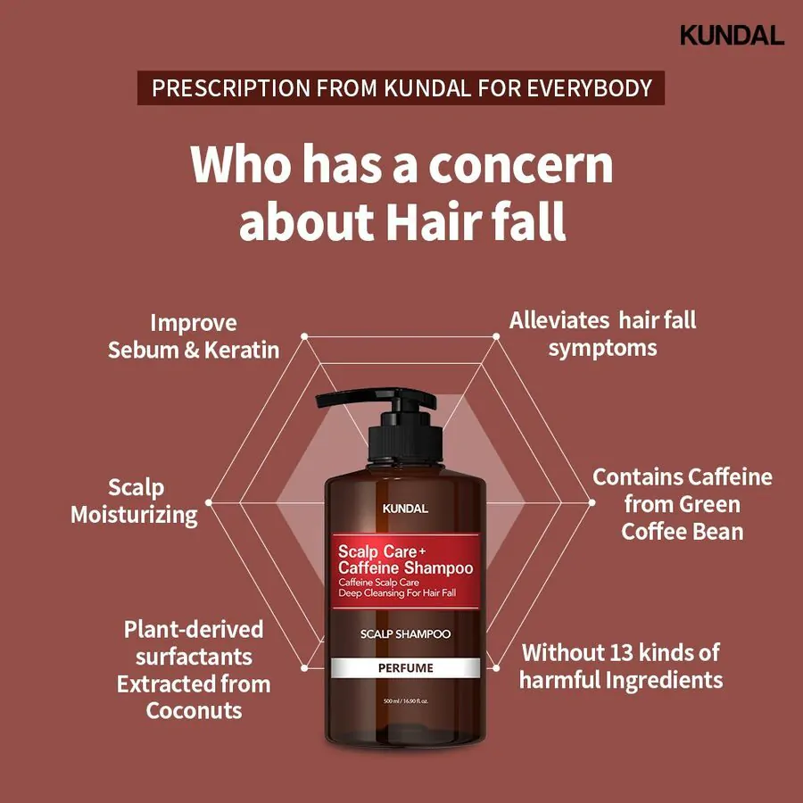 KUNDAL