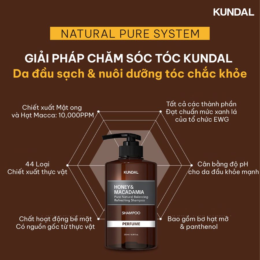 Hair Care