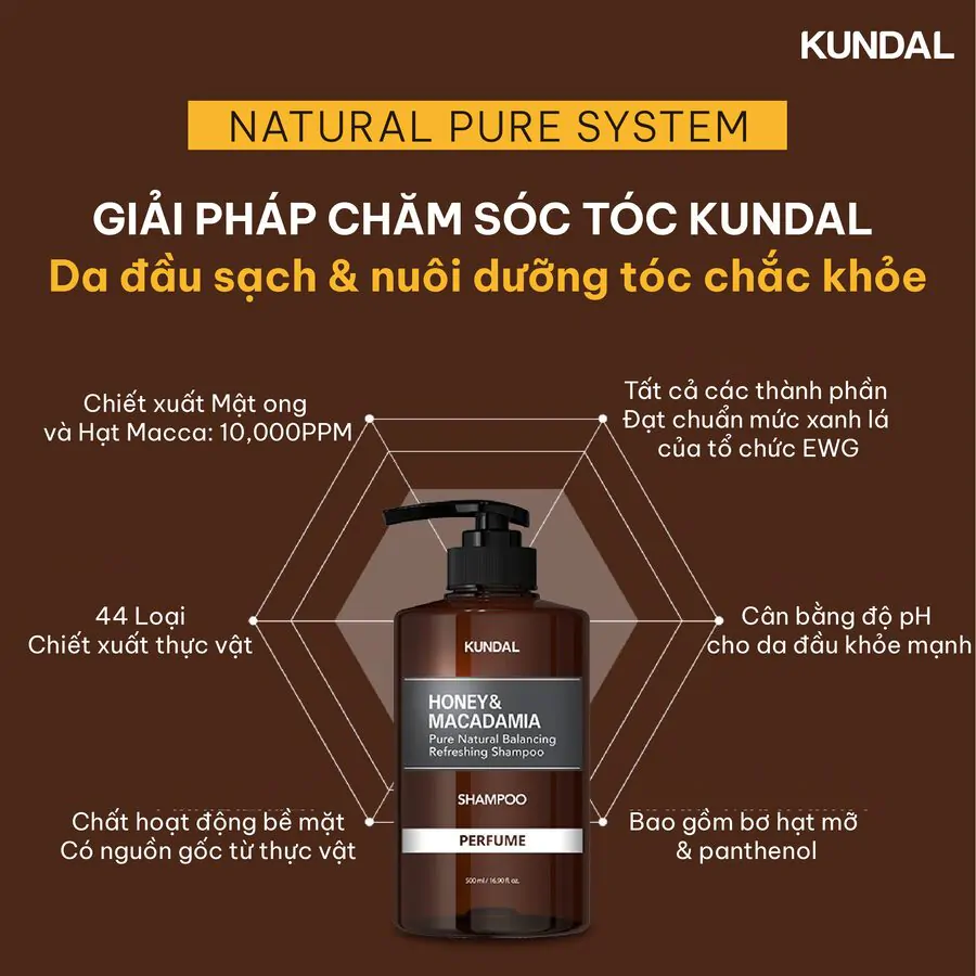 Hair Care