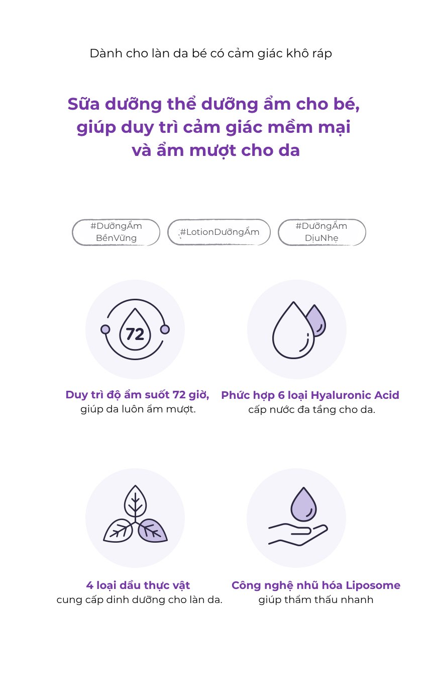Sữa dưỡng ẩm Moisture cho bé MILK BAOBAB 70ml