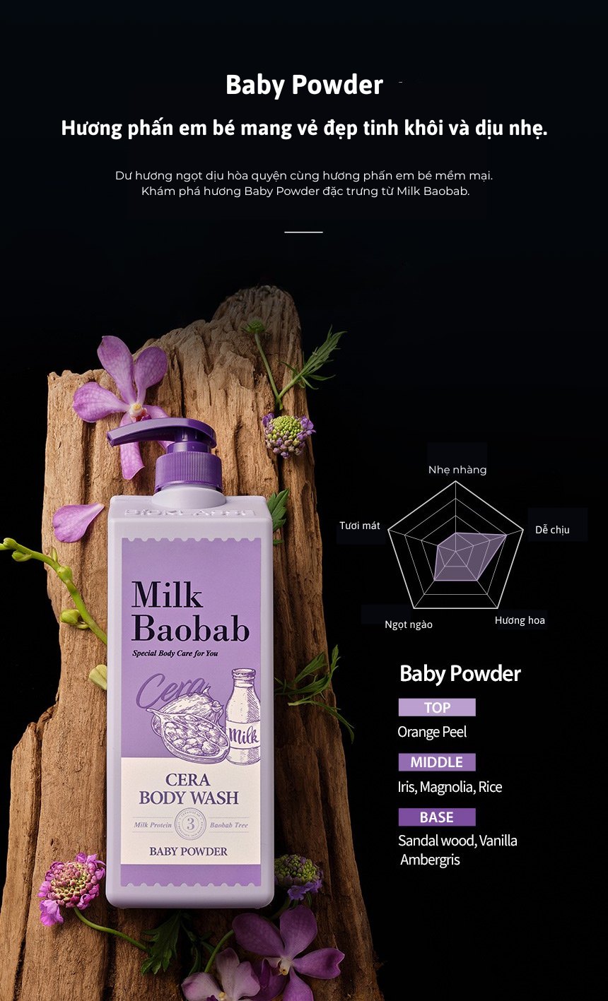 Sữa dưỡng thể MILK BAOBAB Cera - Baby Powder 600ml