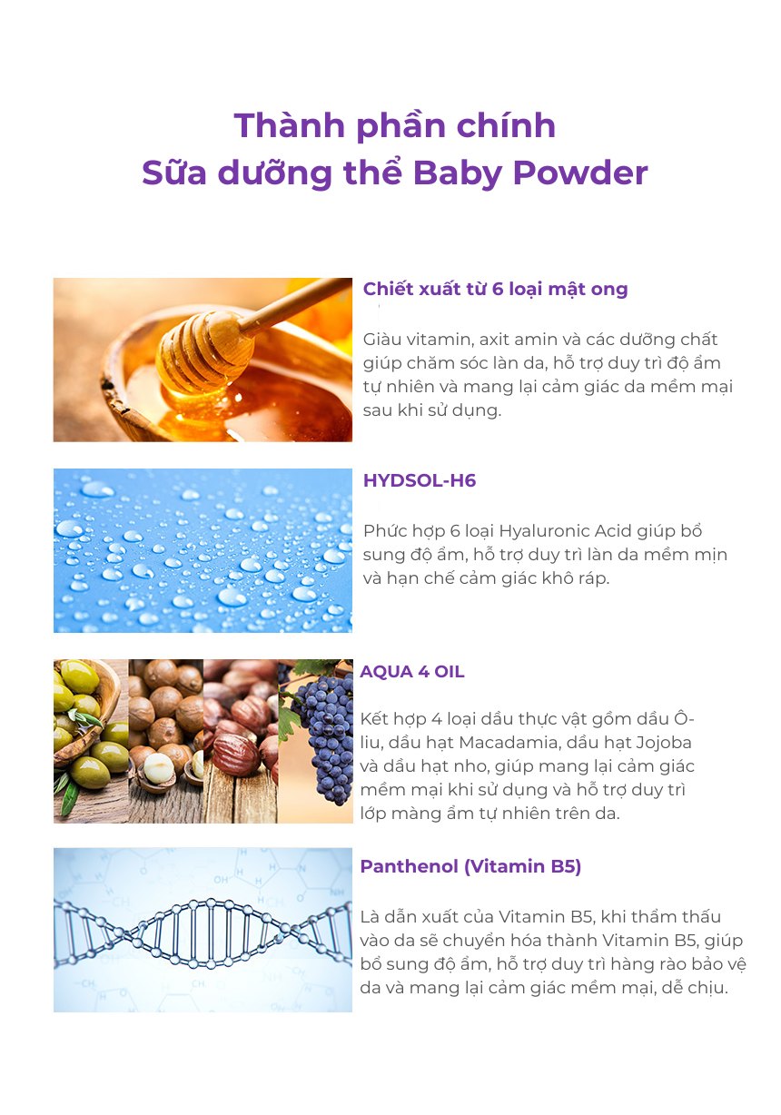Sữa dưỡng thể MILK BAOBAB Cera - Baby Powder 600ml