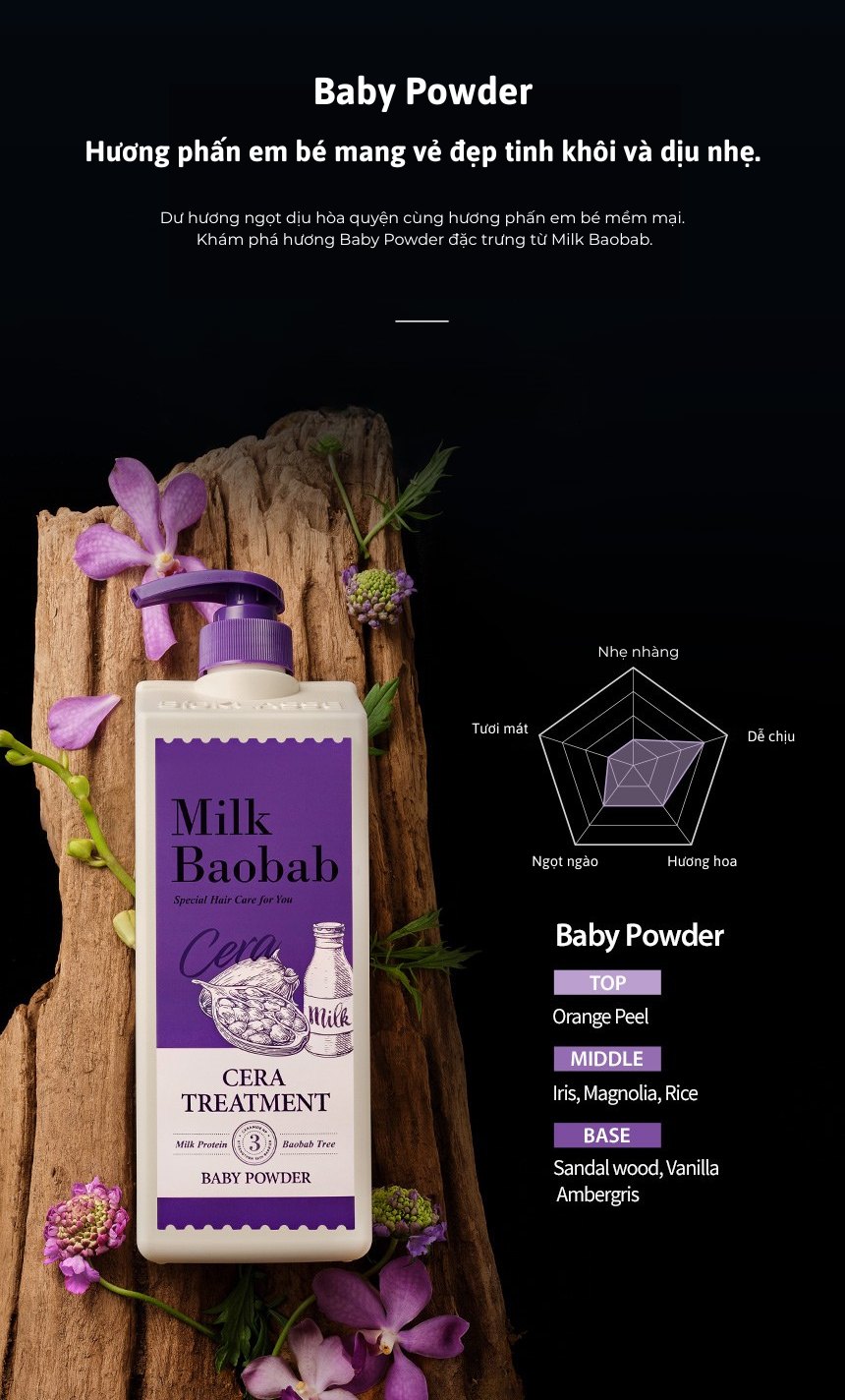 Dầu gội MILK BAOBAB Cera - Baby Powder 1200ml