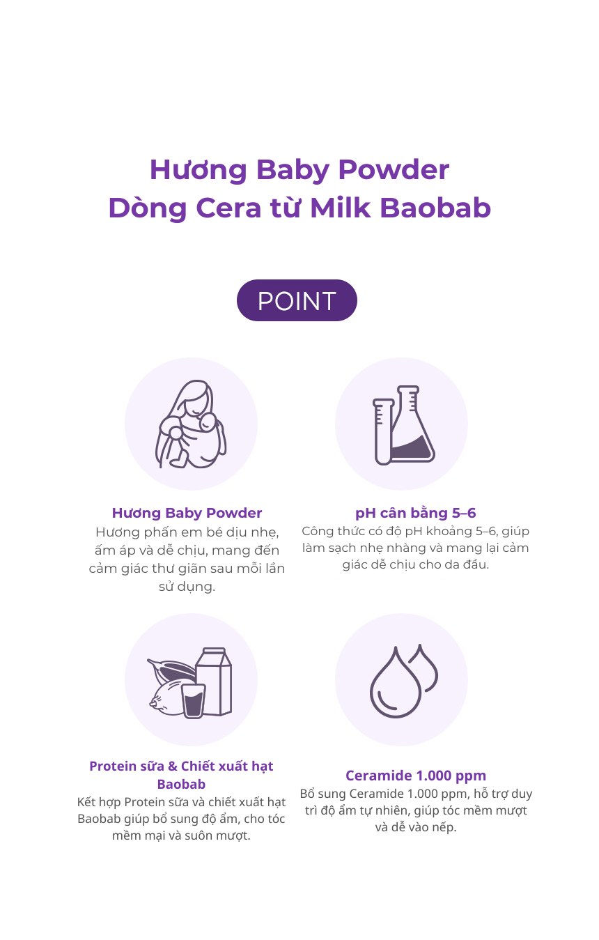 Dầu gội MILK BAOBAB Cera - Baby Powder 1200ml