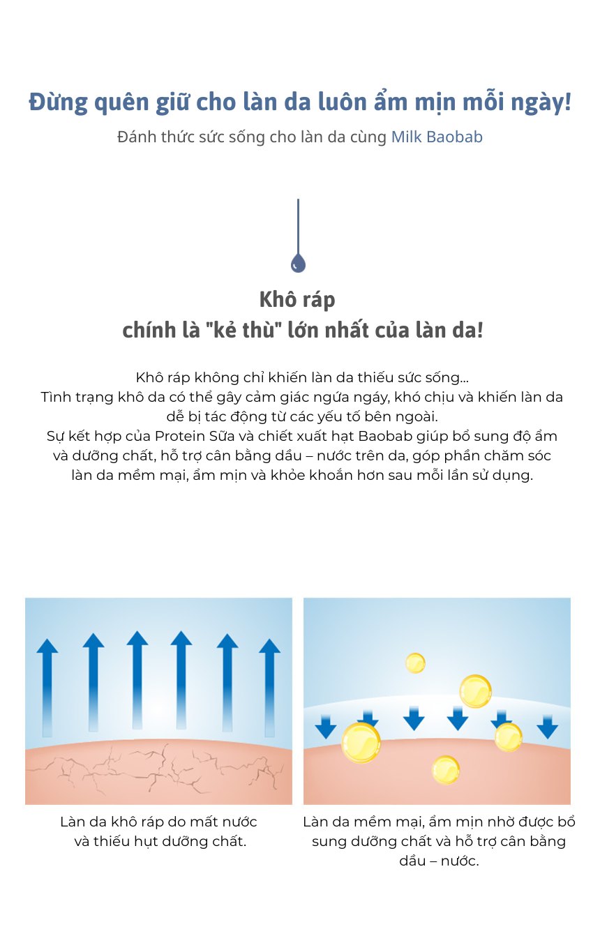 Sữa dưỡng thể MILK BAOBAB Cera - White Soap 600ml