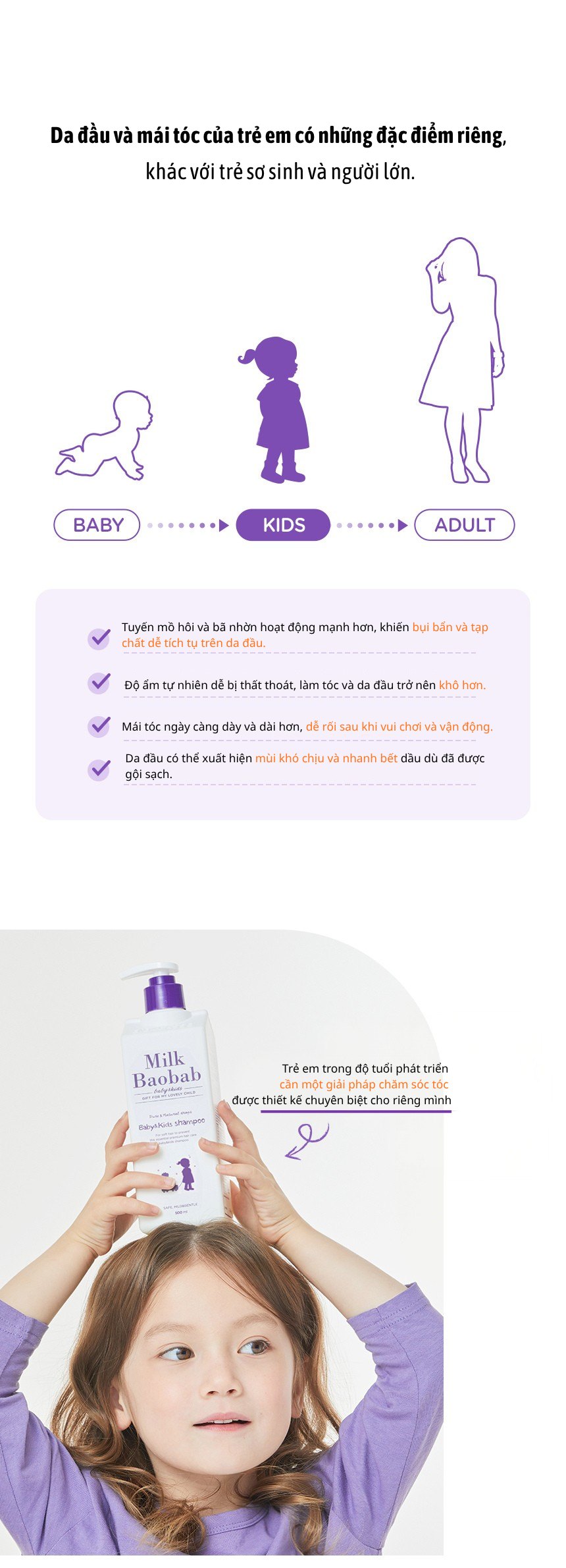 Dầu gội cho bé & trẻ em MILK BAOBAB 500ml