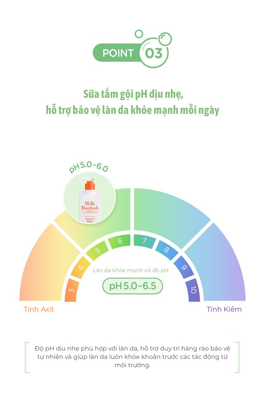 Sữa tắm gội cho bé & trẻ em MILK BAOBAB 500ml
