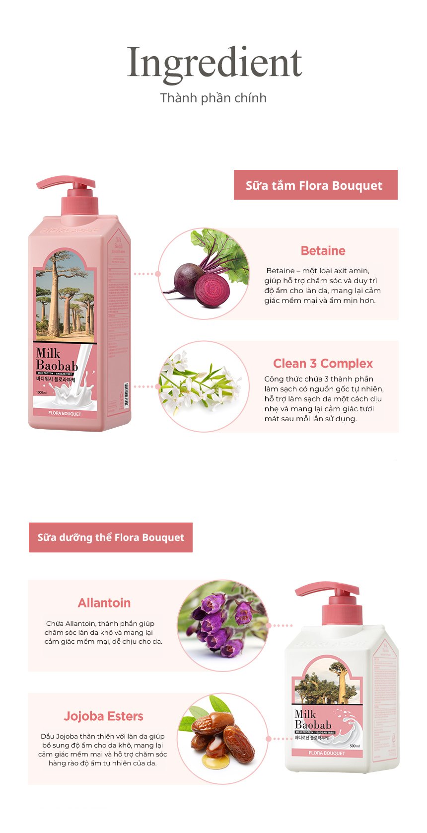Sữa dưỡng thể MILK BAOBAB - Flora Bouquet 500ml