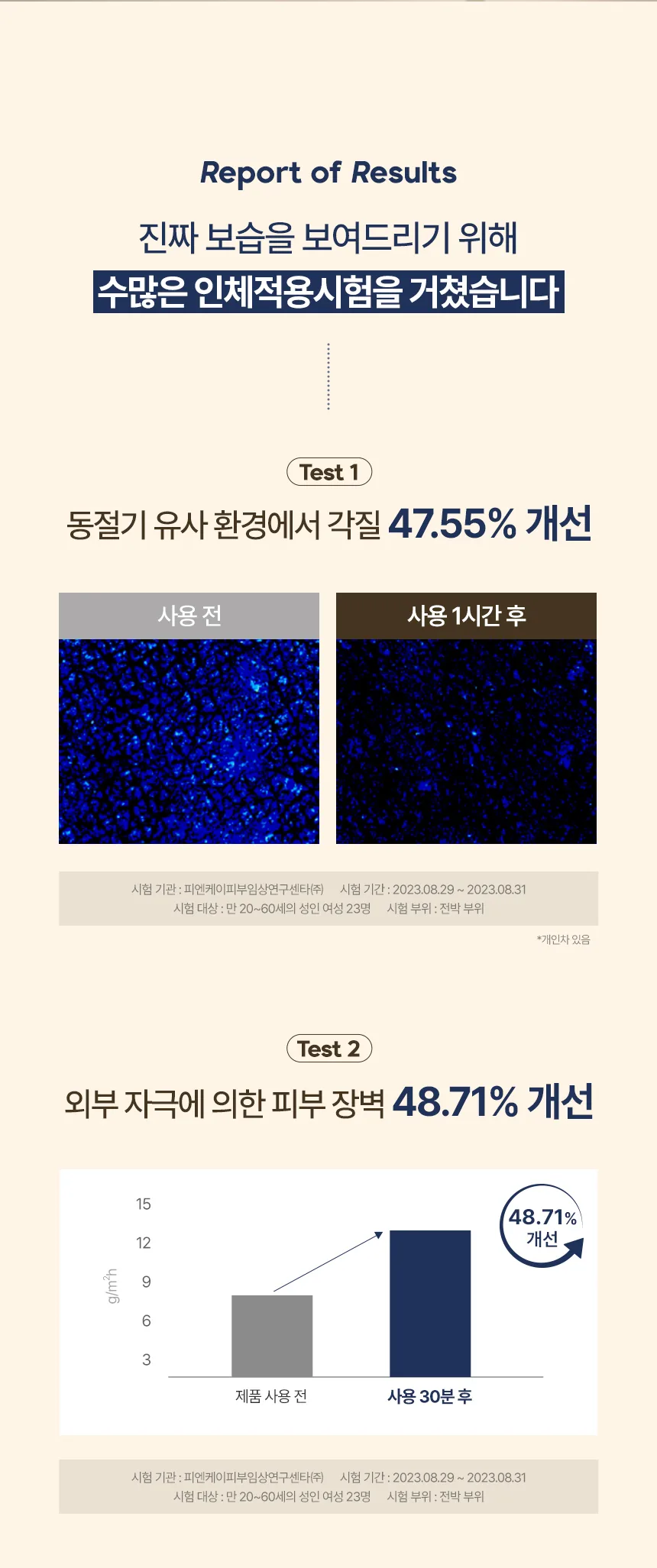 쿤달 소이밀크 고보습 바디워시 상세페이지 11