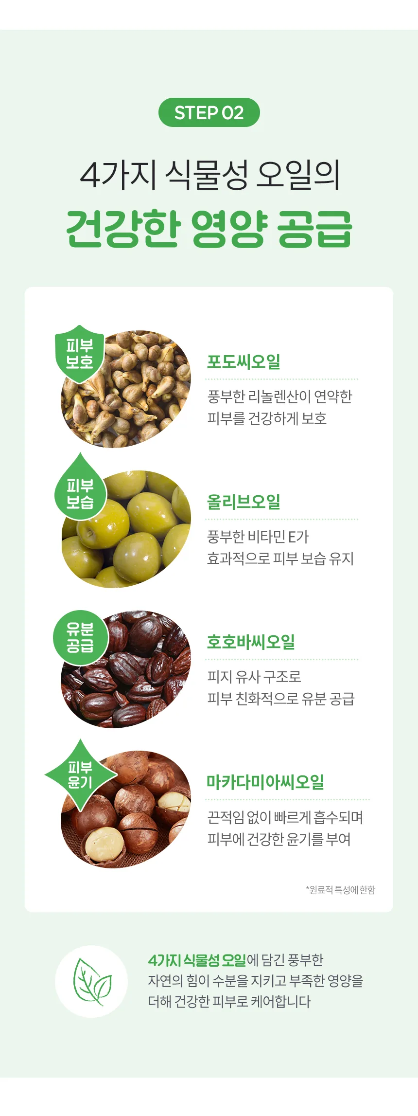 밀크바오밥 베이비 모이스처 로션 상세 이미지