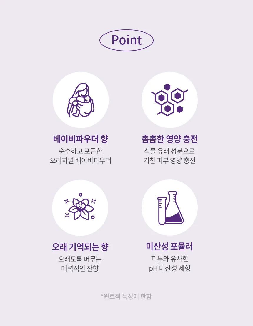 밀크바오밥 바디워시 - 베이비파우더 상세 이미지