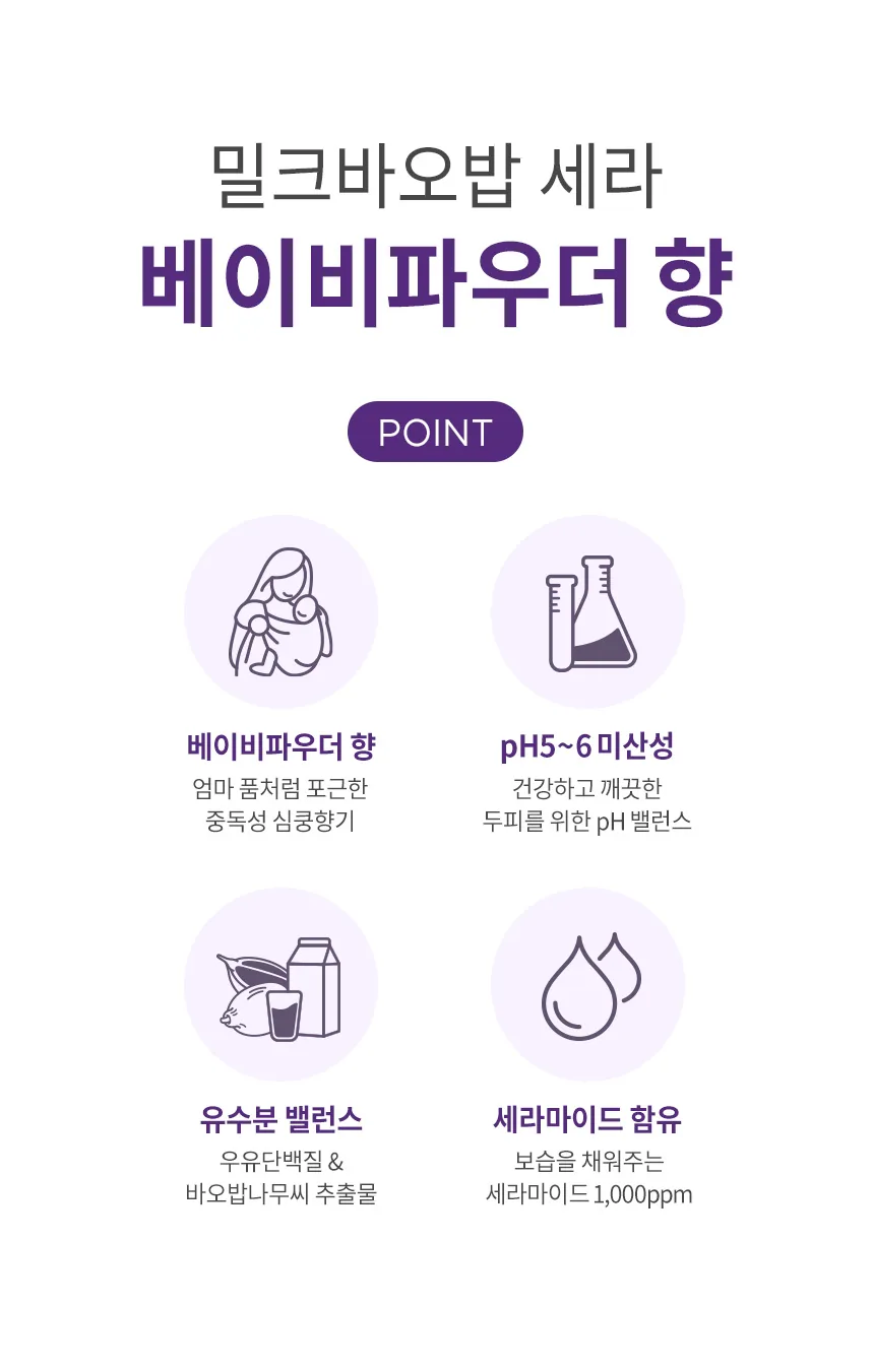 밀크바오밥 세라 바디로션 - 베이비파우더 상세 이미지